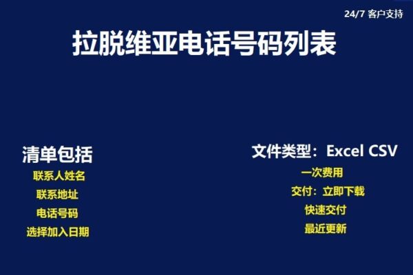 拉脱维亚电话号码数据