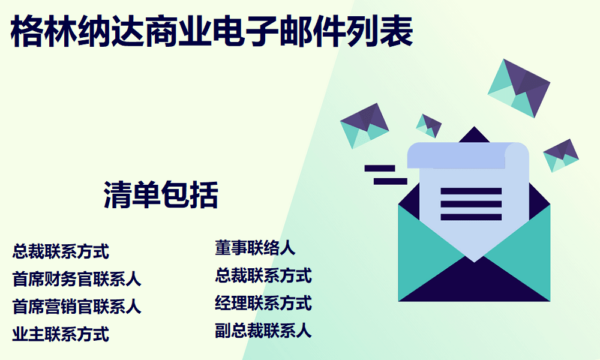 格林纳达商业电子邮件列表