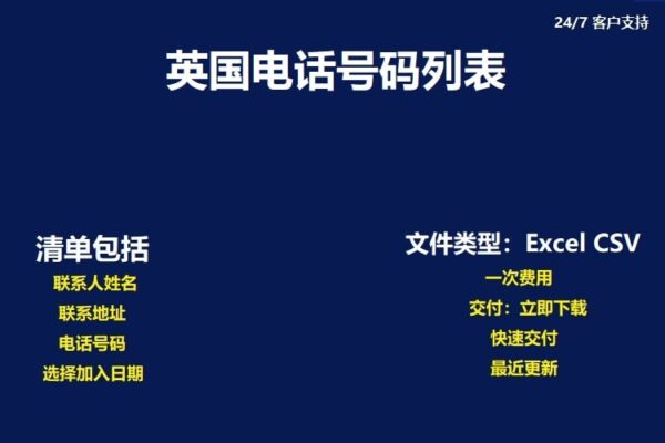 英国电话号码数据