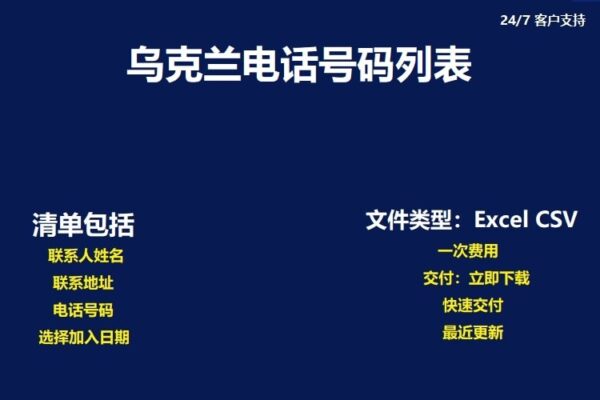乌克兰电话号码数据