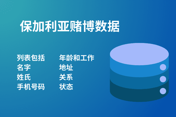 保加利亚赌博数据