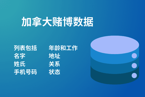 加拿大赌博数据