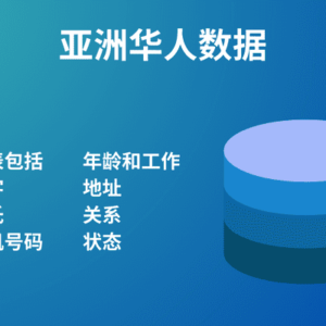 华人海外亚洲数据