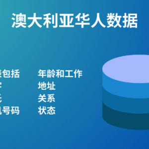 在澳大利亚的海外华人数据