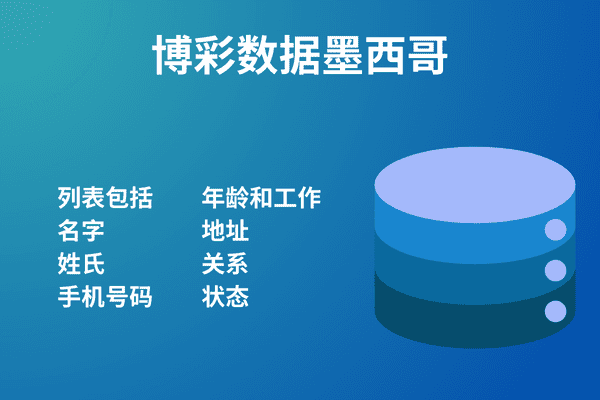 墨西哥赌博数据