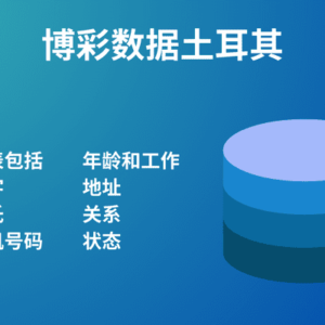 土耳其 赌博数据