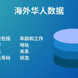 海外华人资料