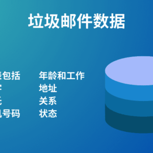 垃圾数据