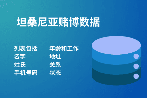 坦桑尼亚赌博数据