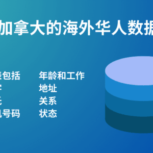加拿大华侨华人